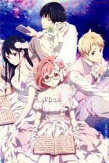 12 Chòm Sao Và Khoảng Thời Gian Cấp 3 Vui Vẻ